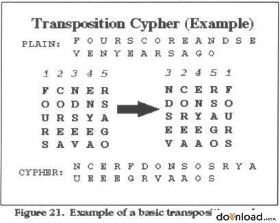 download основы архитектурных